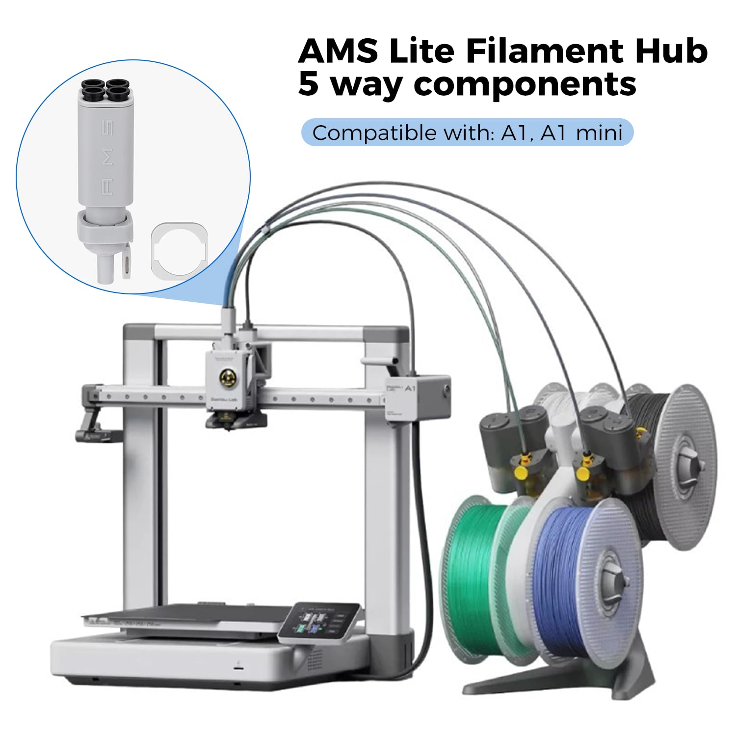 Amazon.com: ENOMAKER Bamboo Lab AMS Lite Filament Hub for A1,A1